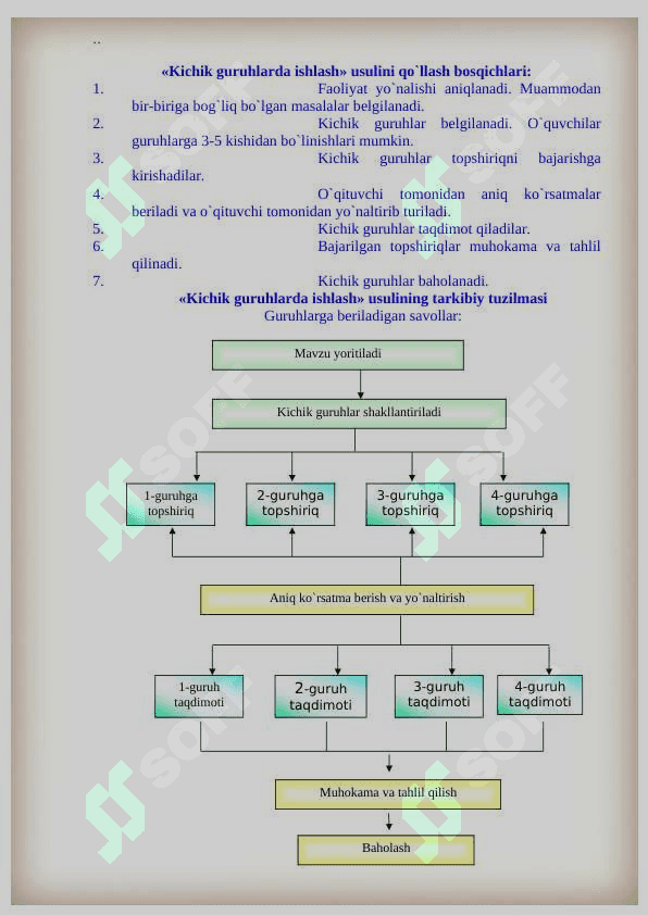 Otkir-burchakning-sinusi 9-sinf geometriya ochiq dars ishlanma 4