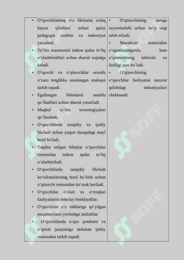 O`QUVCHILARDA TANQIDIY VA KREATIV TAFAKKURNI SHAKLLANTIRISHNING ZAMONAVIY METOD VA TEXNOLOGIYALARI 3
