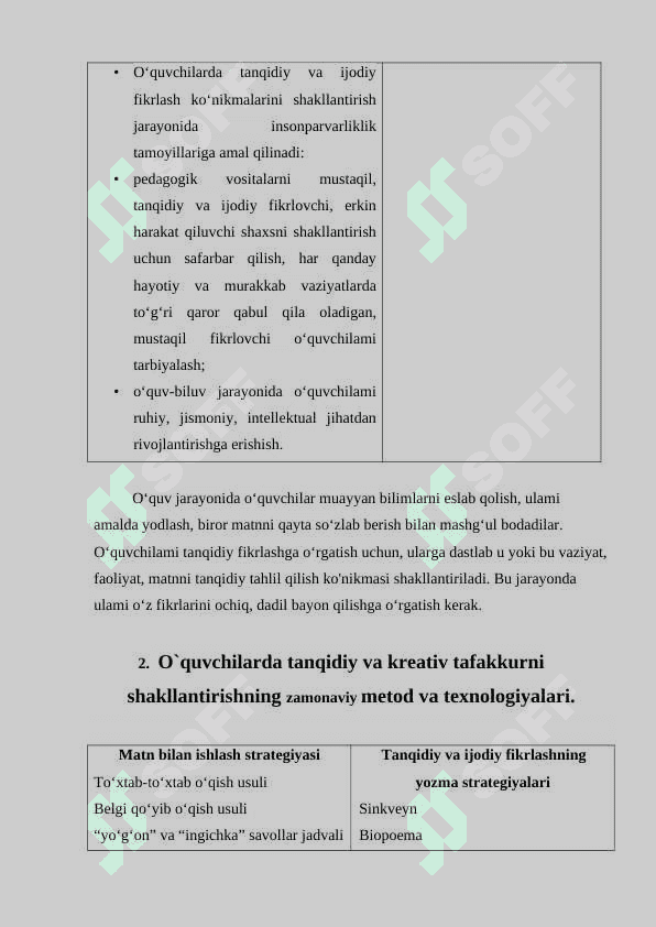 O`QUVCHILARDA TANQIDIY VA KREATIV TAFAKKURNI SHAKLLANTIRISHNING ZAMONAVIY METOD VA TEXNOLOGIYALARI 4