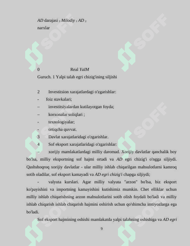 YALPI TALAB VA YALPI TAKLIF RAG'BATLANTIRISH YO'LLARI 7