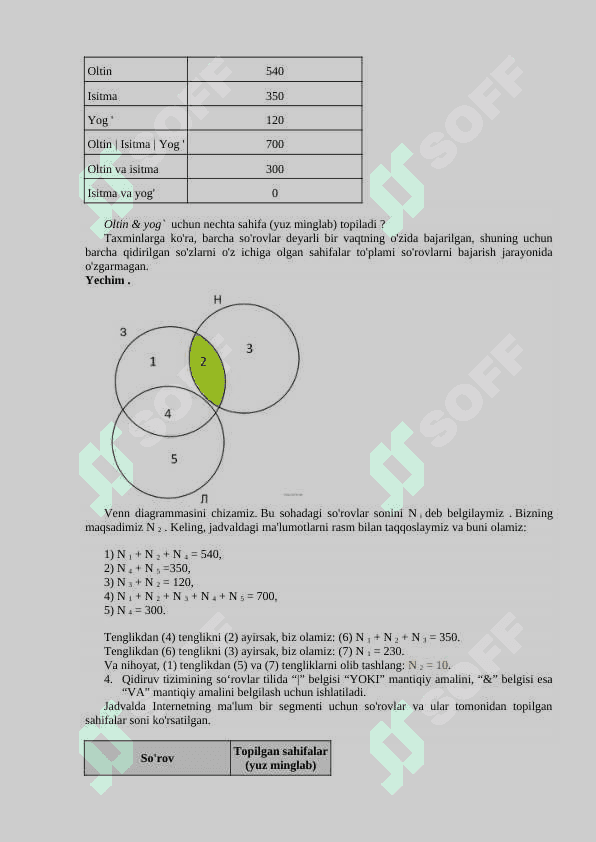 Venn diagrammasi yordamida qidiruv tizimiga doir  masalalar 3