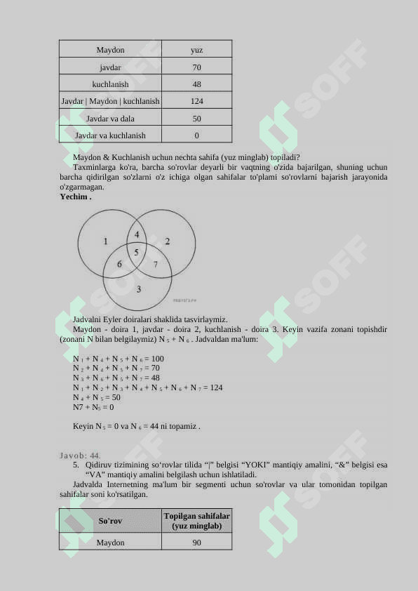 Venn diagrammasi yordamida qidiruv tizimiga doir  masalalar 4