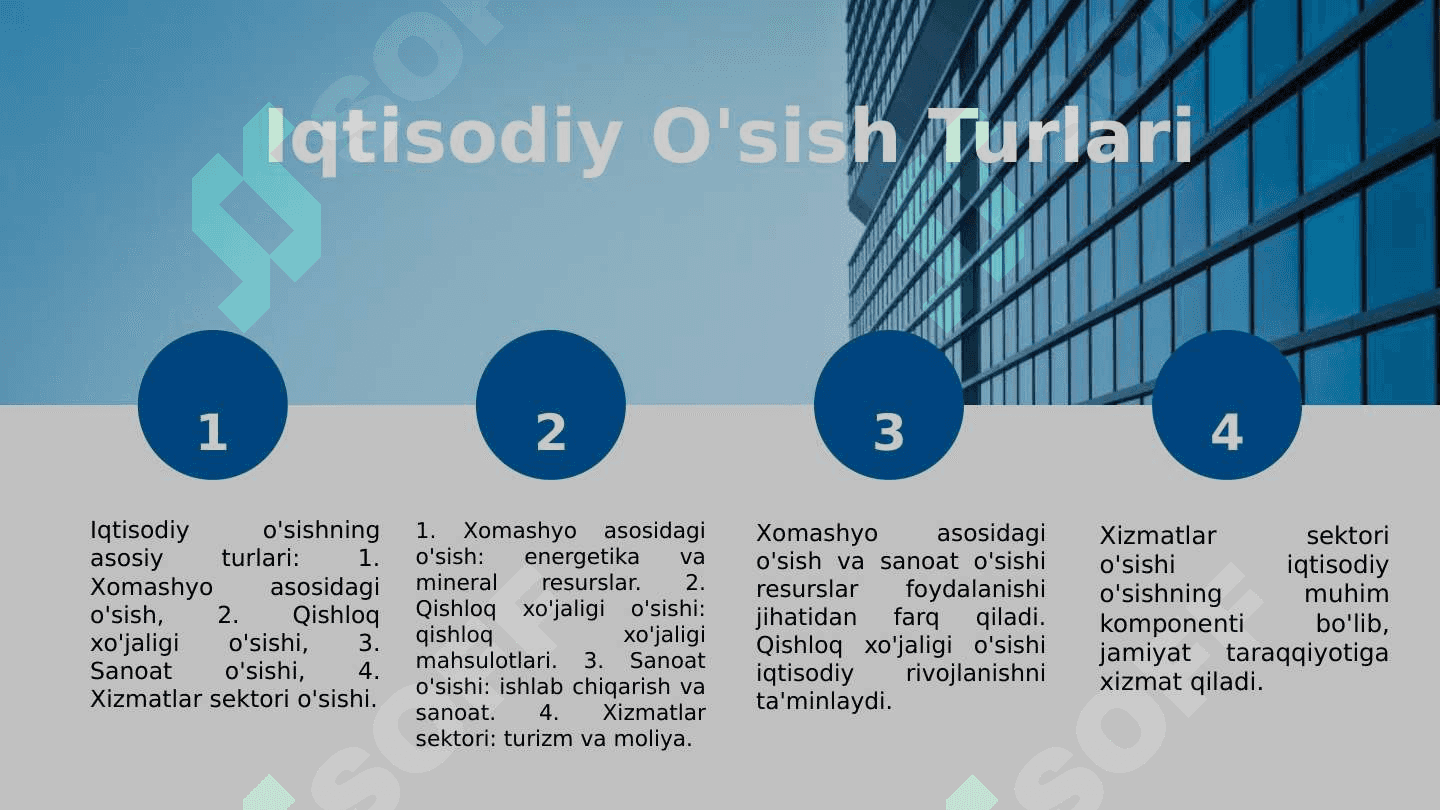 Iqtisodiy o'sish, uning turlarini va hisoblash usullari 8