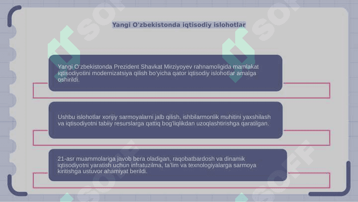 Yangi O’zbekiston 3