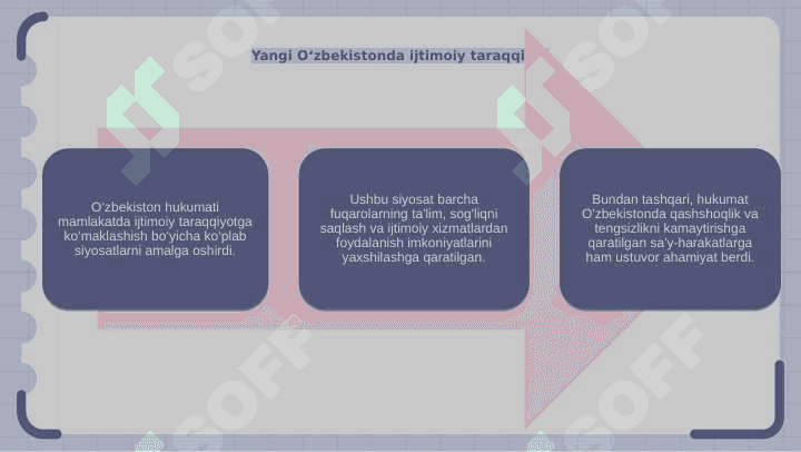 Yangi O’zbekiston 4