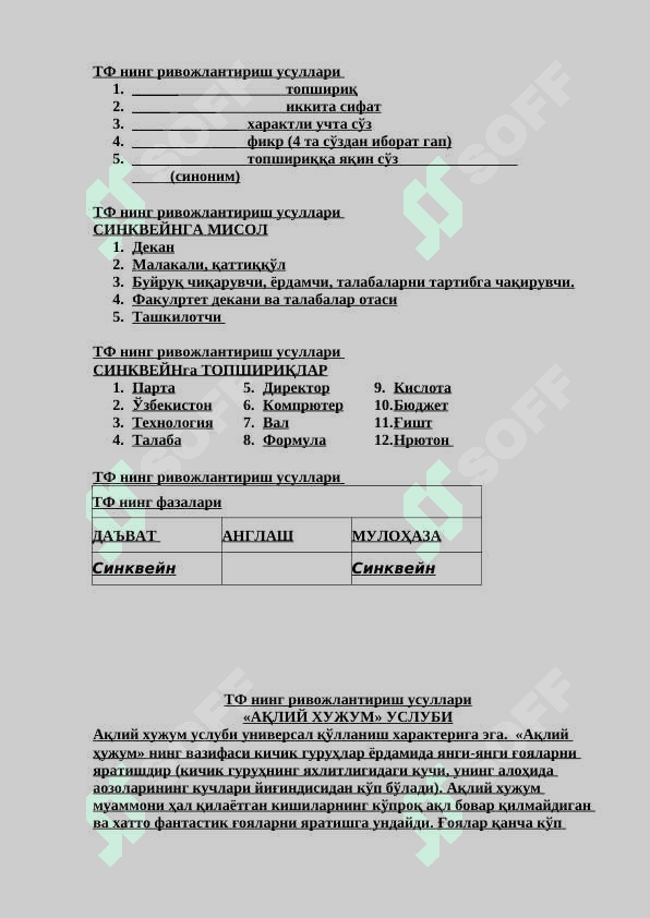 Interfaol metodlar 4
