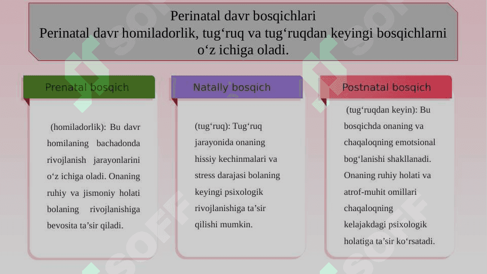PERINATAL  PSIHOLOGIYA XOMLADOR VA  TUG'RUQ   SLAYD 6