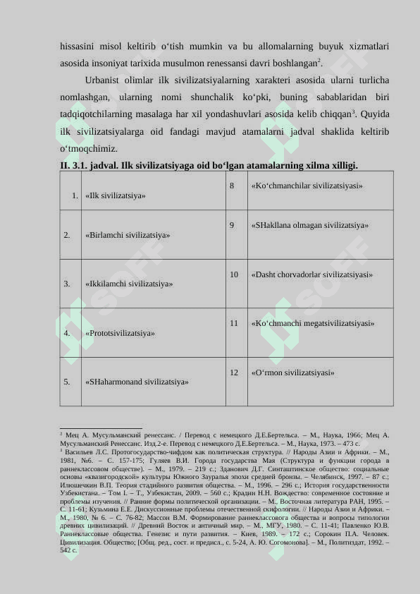 Oks sivilizatsiyasining ijtimoiy xarakteri 2