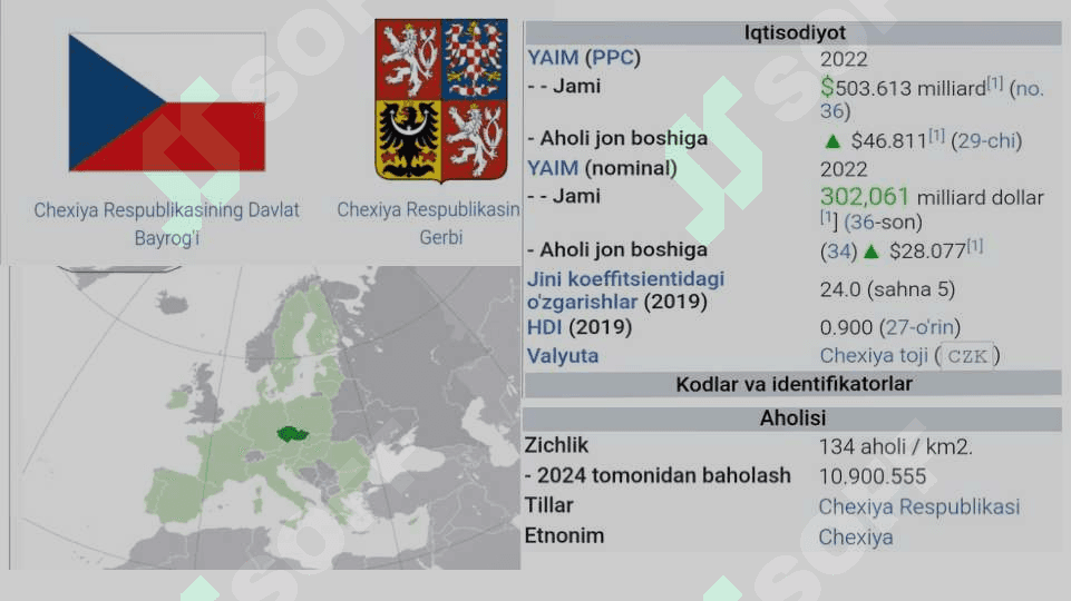 Chexiya davlati iqtisodiyoti 3