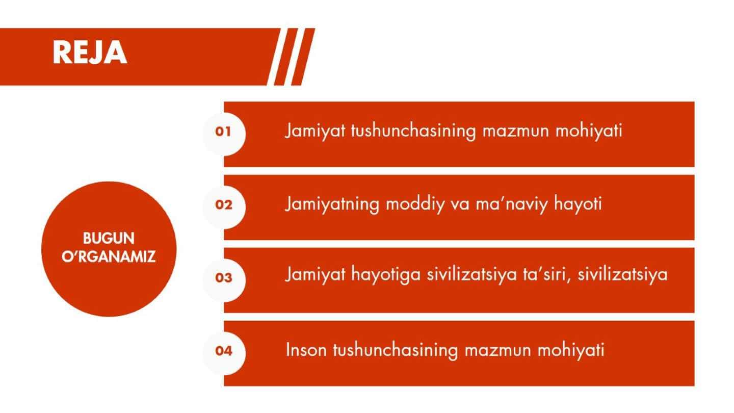 Jamiyat falsafasi