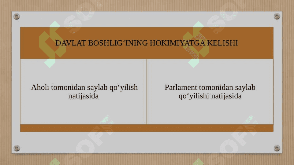 Ijro etuvchi hokimiyat 2
