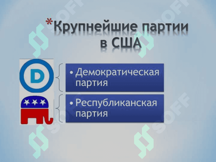 Внутренняя политика США в послевоенные годы 2