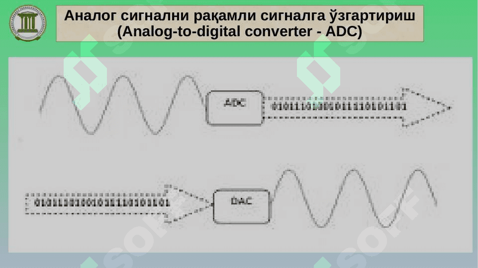 Рақамли овоз ёзиш 7