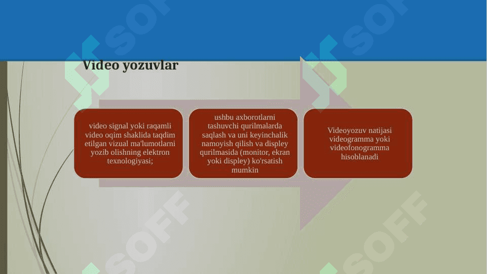 Video fayllar va video formatlar 3