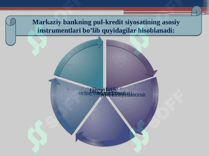 Moliyaviy muassasalar 4