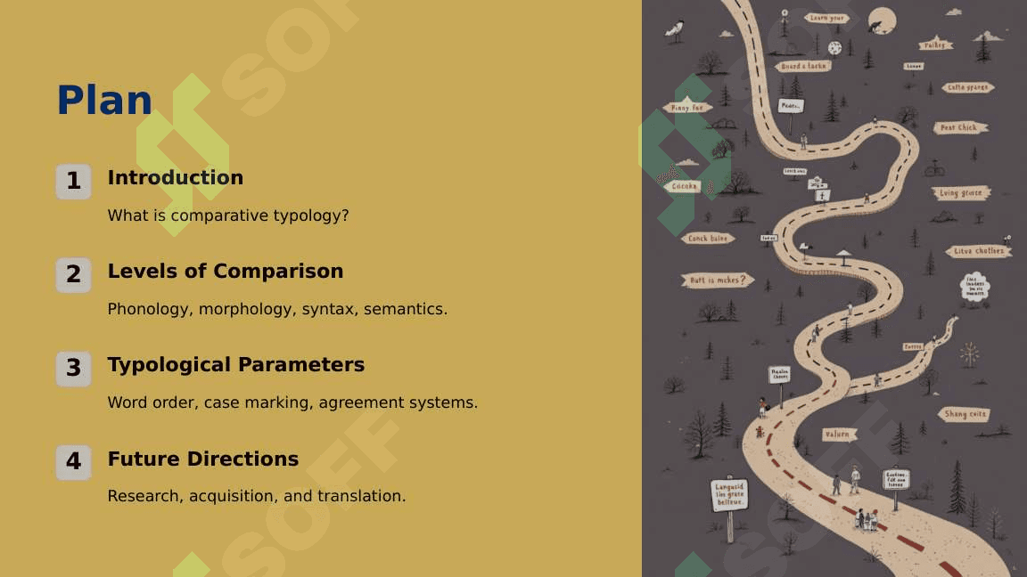 Directions of comparative typology related to language expression and content 2 2