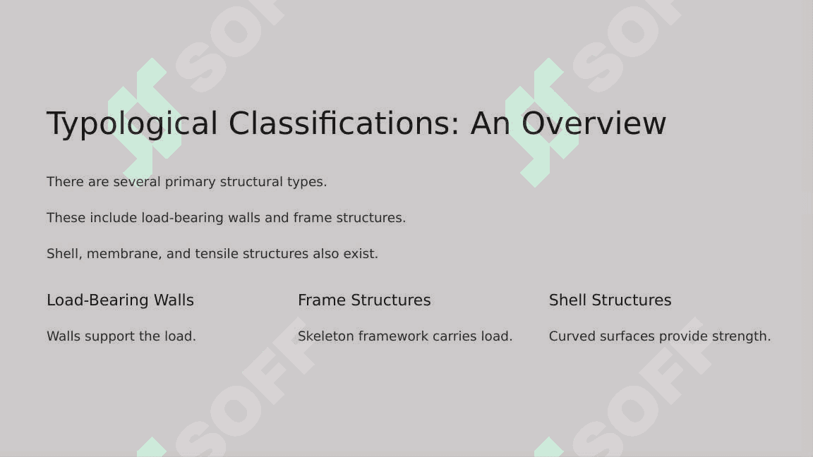The structural typology and its types 5