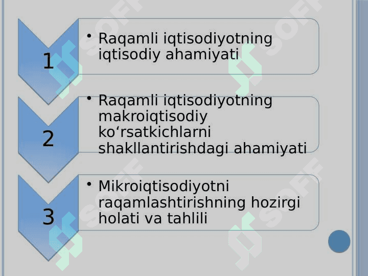 Raqamli iqtisodiyotning makro hamda mikro darajadagi ta'siri 2