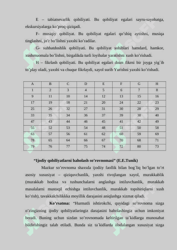 Qobiliyatni psixodiagnostika qilishQobiliyatni psixodiagnostika qilish 4