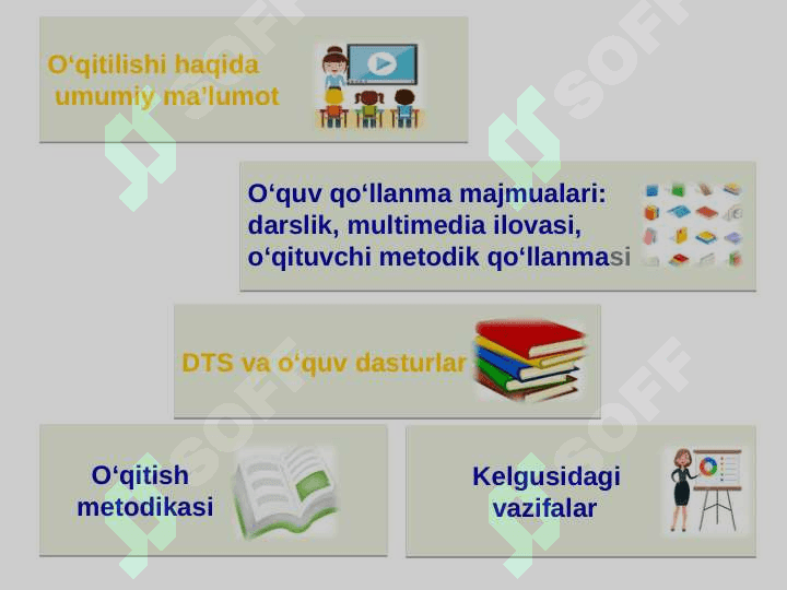 CHET TILLARNI O‘QITISHDA ILG‘OR PEDAGOGIK TEXNOLOGIYA VA “CLIL” METODI 3