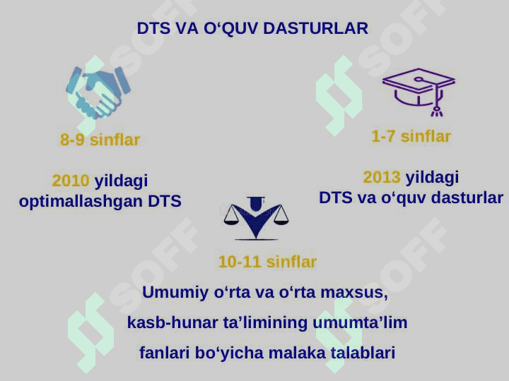 CHET TILLARNI O‘QITISHDA ILG‘OR PEDAGOGIK TEXNOLOGIYA VA “CLIL” METODI 5
