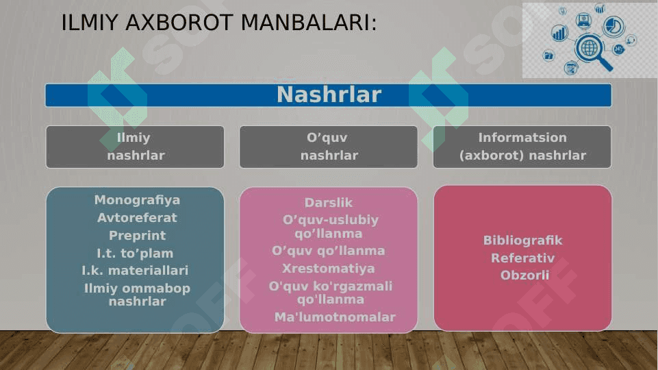 Tadqiqot uchun malumotlarni yig’ish 2