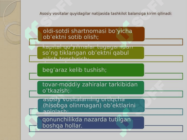 Asosiy vositalar va nomoddiy aktivlar hisobi 4