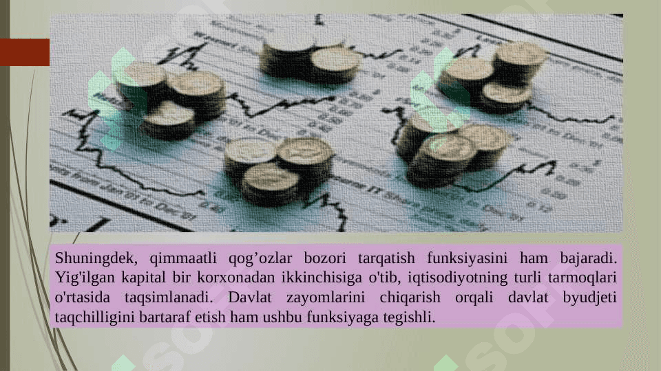 Fond bozori 7