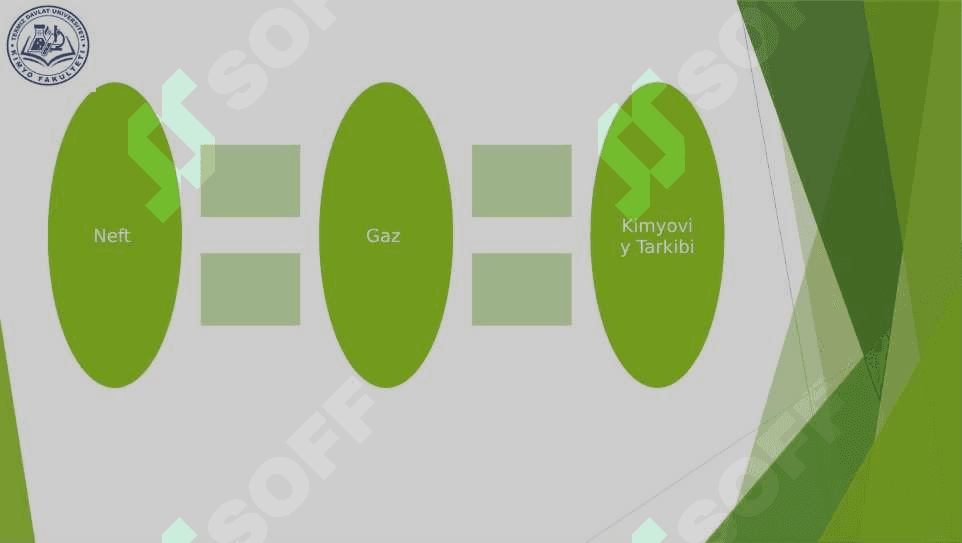 Neft va gaz geokimyosi fanining maqsad, vazifalari va rivojlanish tarixi 7