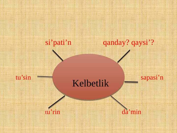 Kelbetlik 1