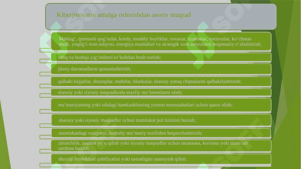 Kiberxavfsizlik asoslari fanidan “Kiberjinoyatchilik, kiberqonunlar va kiberetika” 4