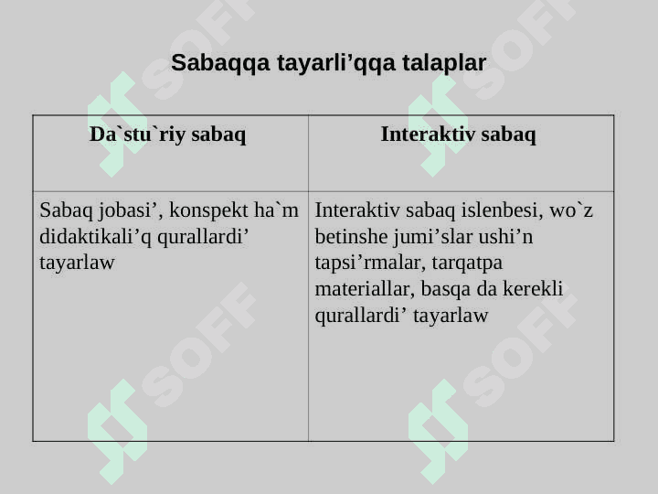 Inter ta'lim 4
