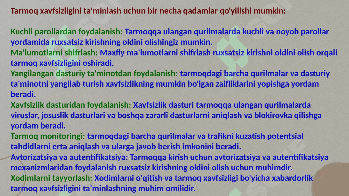Tarmoq xavfsizligi 3