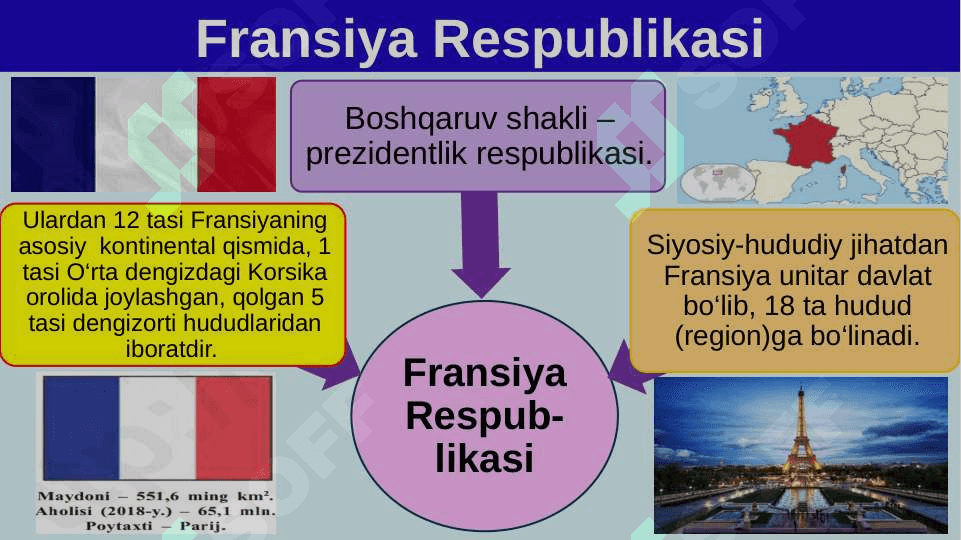 Fransiya Respublikasi 9-sinf geografiya 3
