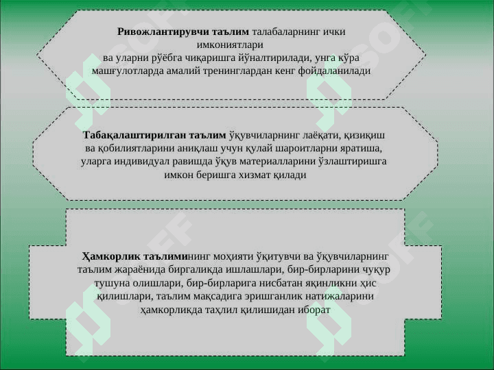 Таълимни ташкил этиш шакллари ва турлари. Дарс – таълимни ташкил этишнинг  асосий шакли 8
