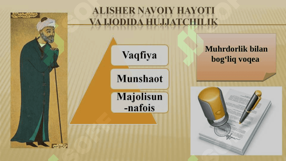HUJJATCHILIK TARIXI 7