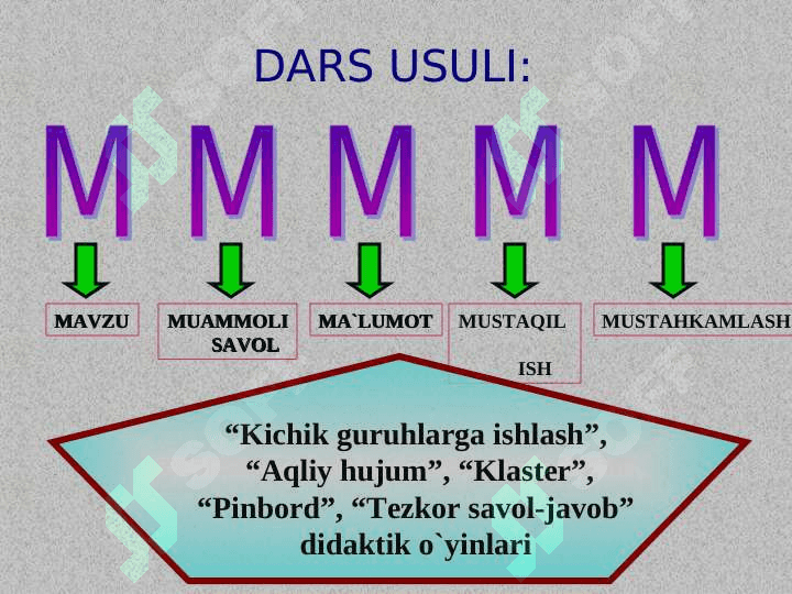 Uch xonali sonlarni taqqoslash 4