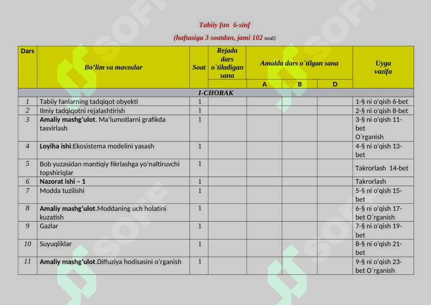 BIOLOGIYA 5-sinf ISH REJA 3