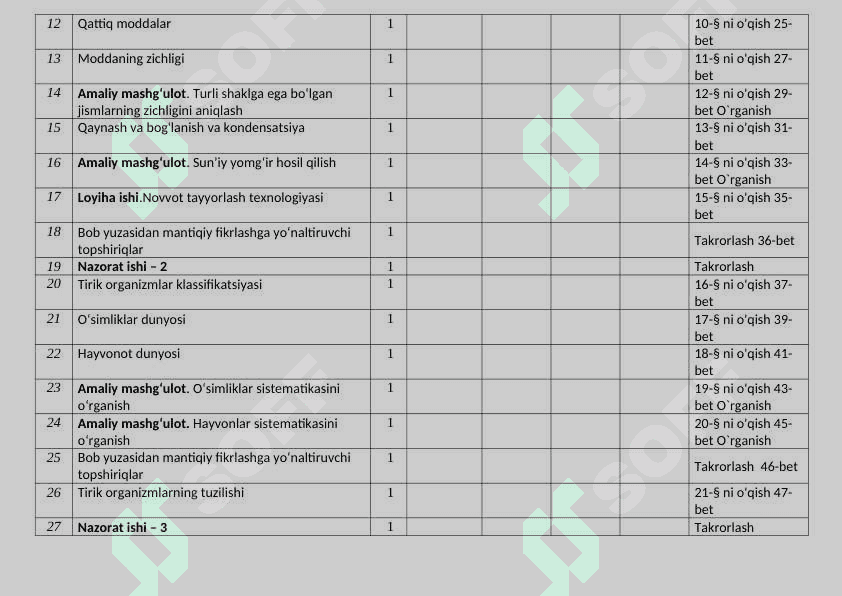 BIOLOGIYA 5-sinf ISH REJA 4