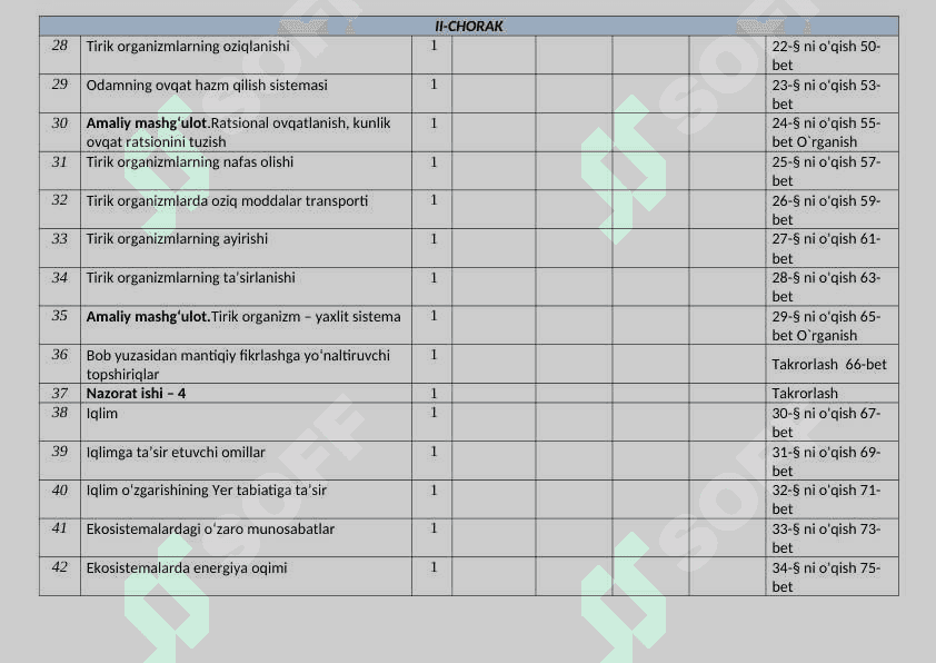 BIOLOGIYA 5-sinf ISH REJA 5