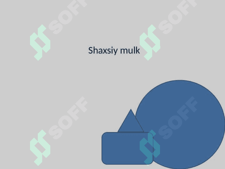 Shaxsiy mulk . Xususiy mulklar haqida to'liq ma'lumotlar. Shaxsiy mulk va Xususiy mulk farqlari. 4