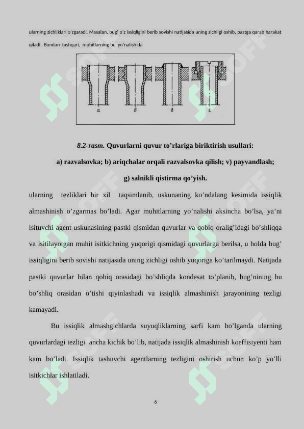 ISSIQLIK ALMASHINISH USKUNALARI 6