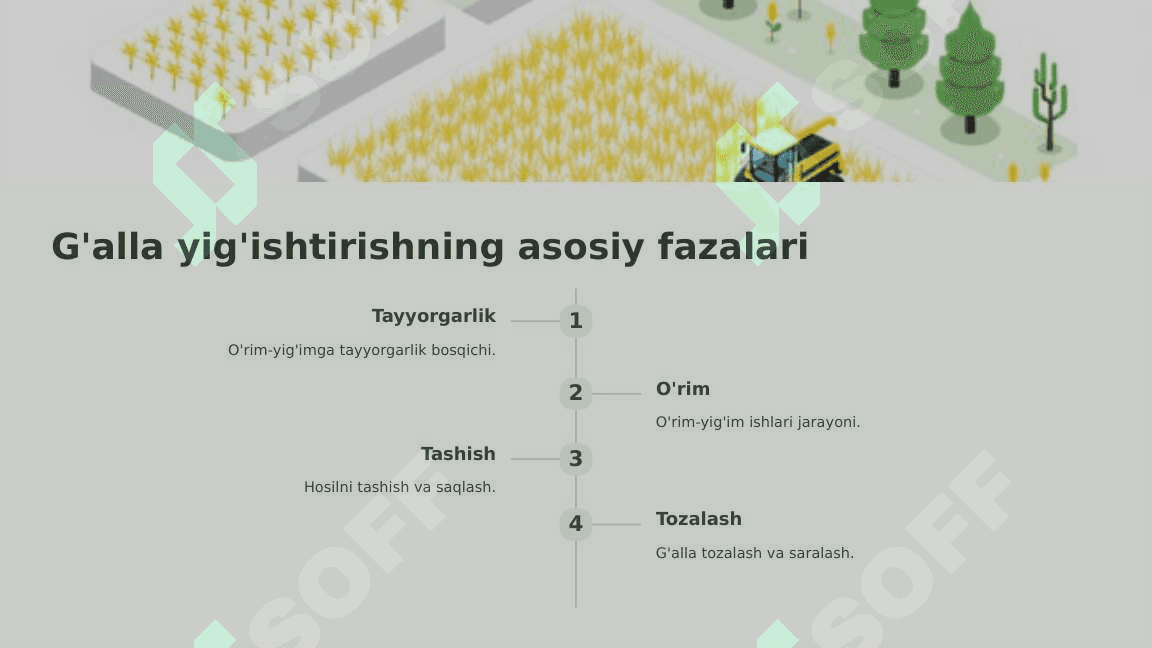 G'alla yig'ishtirish fazalari va unda foydalaniladigan innovatsion texnik yechimlar 4