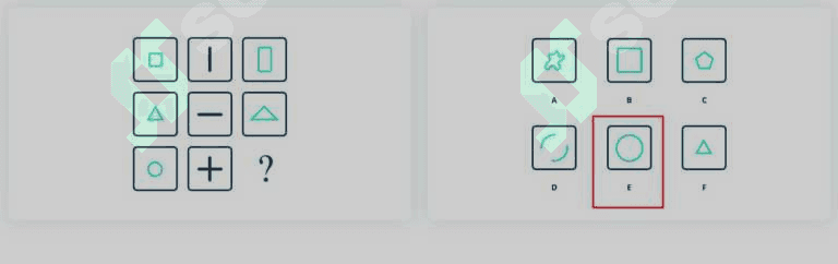 IQ TEST SHAKLLAR 2025 7