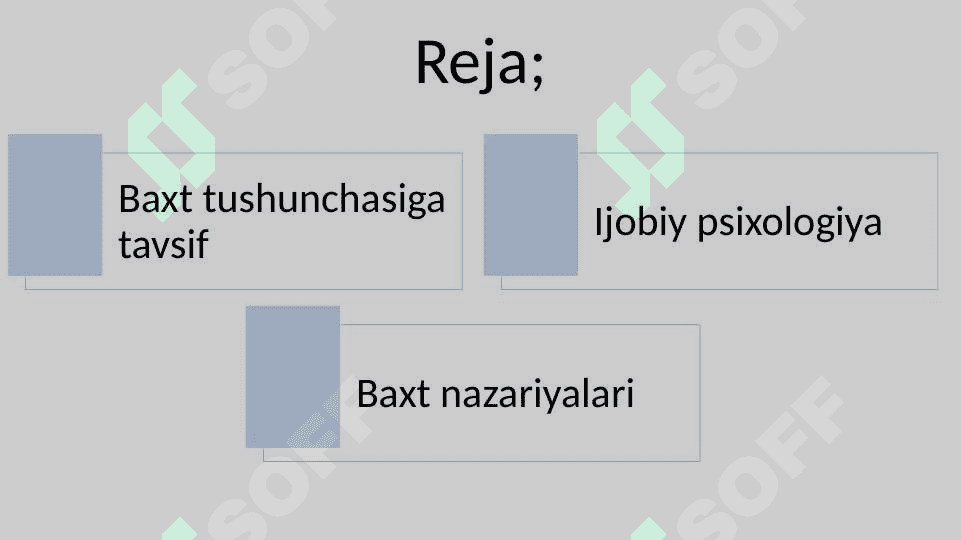 baxt psixologik muammo sifatida 2