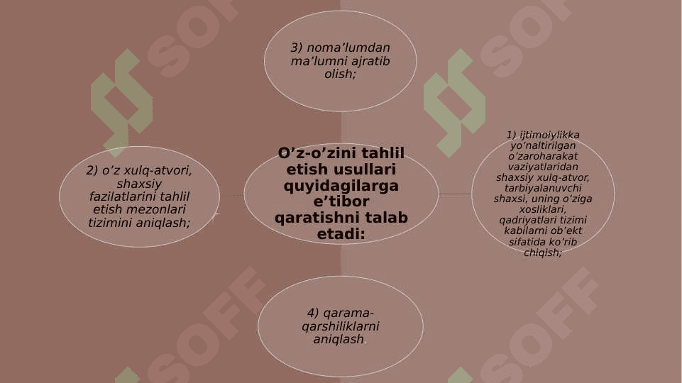 kominikativ qobiliyat,pedagogik ta’sir ko’rsatish 6