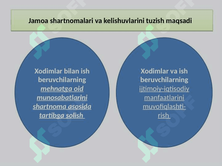 Mehnat sohasida ijtimoiy sherikchilik. Bandlik va aholini ishga joylashtirishni huquqiy tartibga solish 7