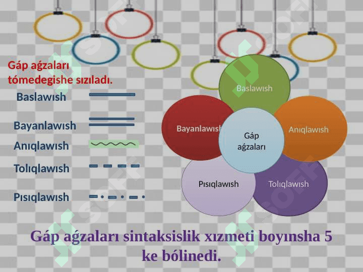 Gáp aǵzaları. 4
