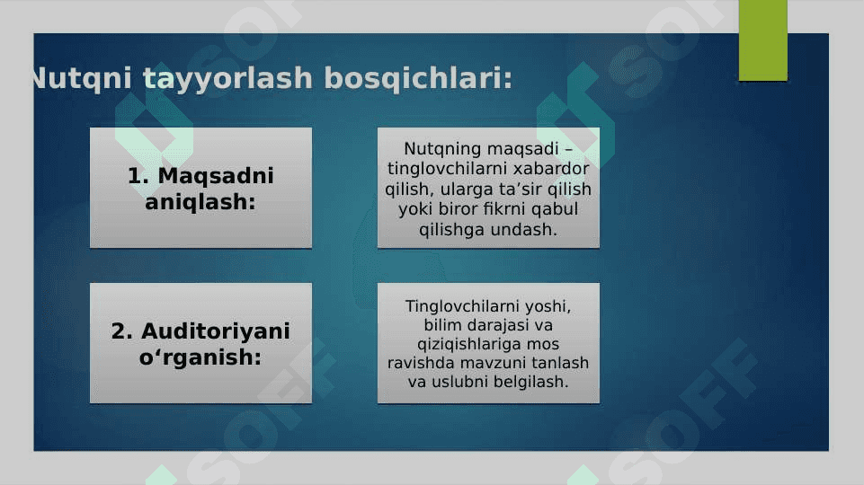 NOTIQLIK NUTQI VA  OCHIQ PODIUM. 6