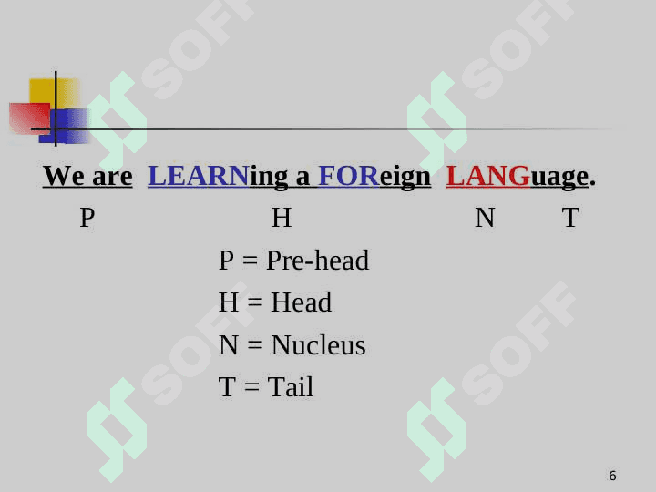 English Pronunciation Practice 6